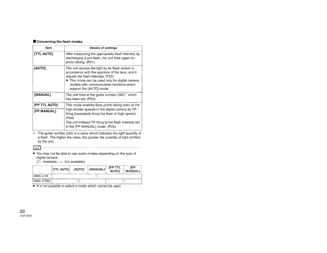 Panasonic DMW-FL360 manual 