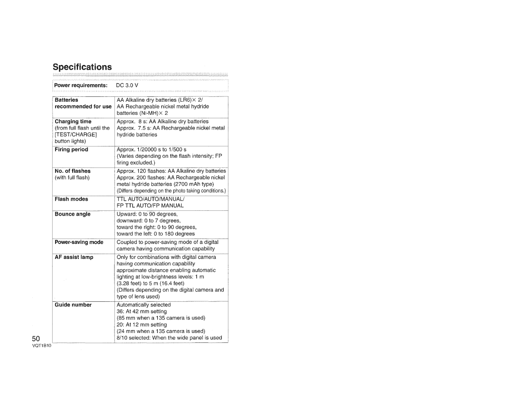 Panasonic DMW-FL360 manual 