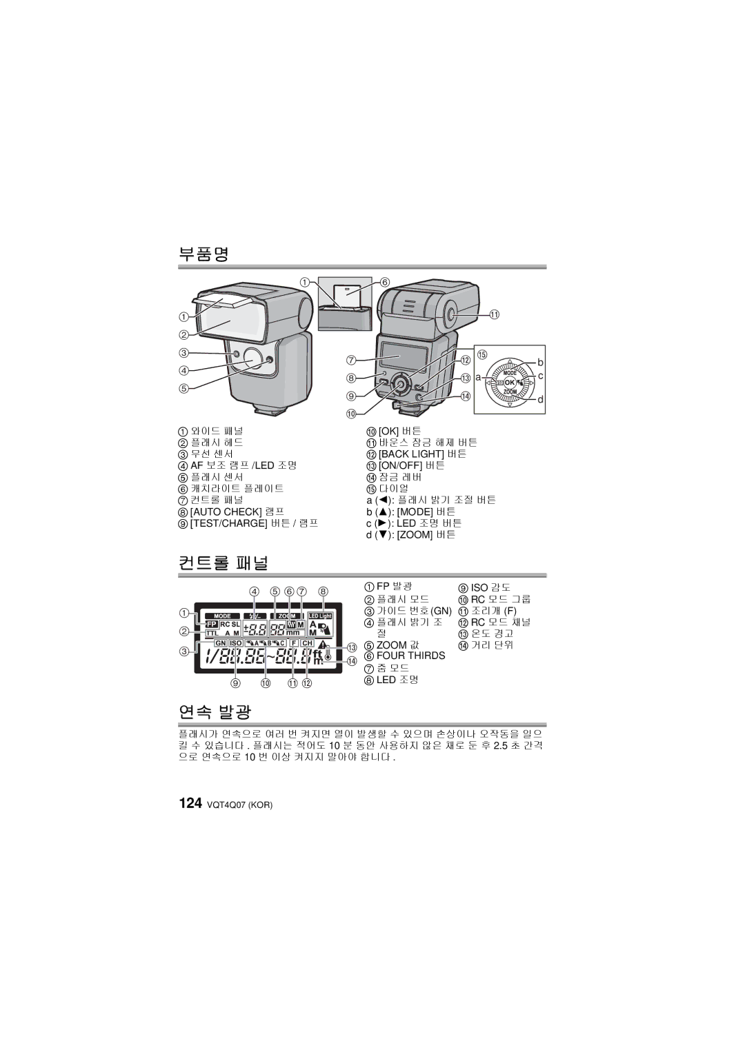 Panasonic DMW-FL360L operating instructions 부품명, 컨트롤 패널, 연속 발광 