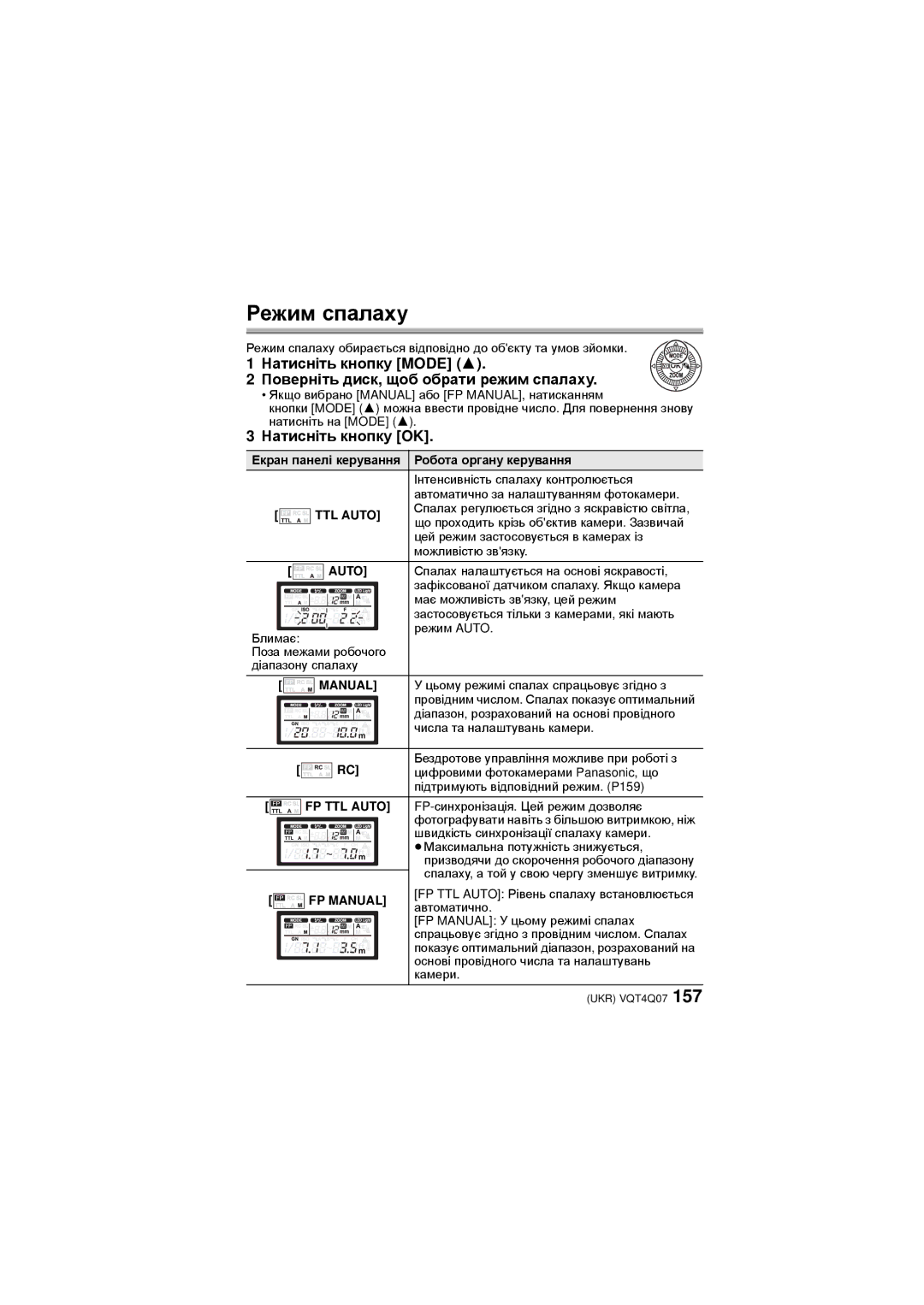 Panasonic DMW-FL360L Режим спалаху, Натисніть кнопку OK, Екран панелі керування Робота органу керування 