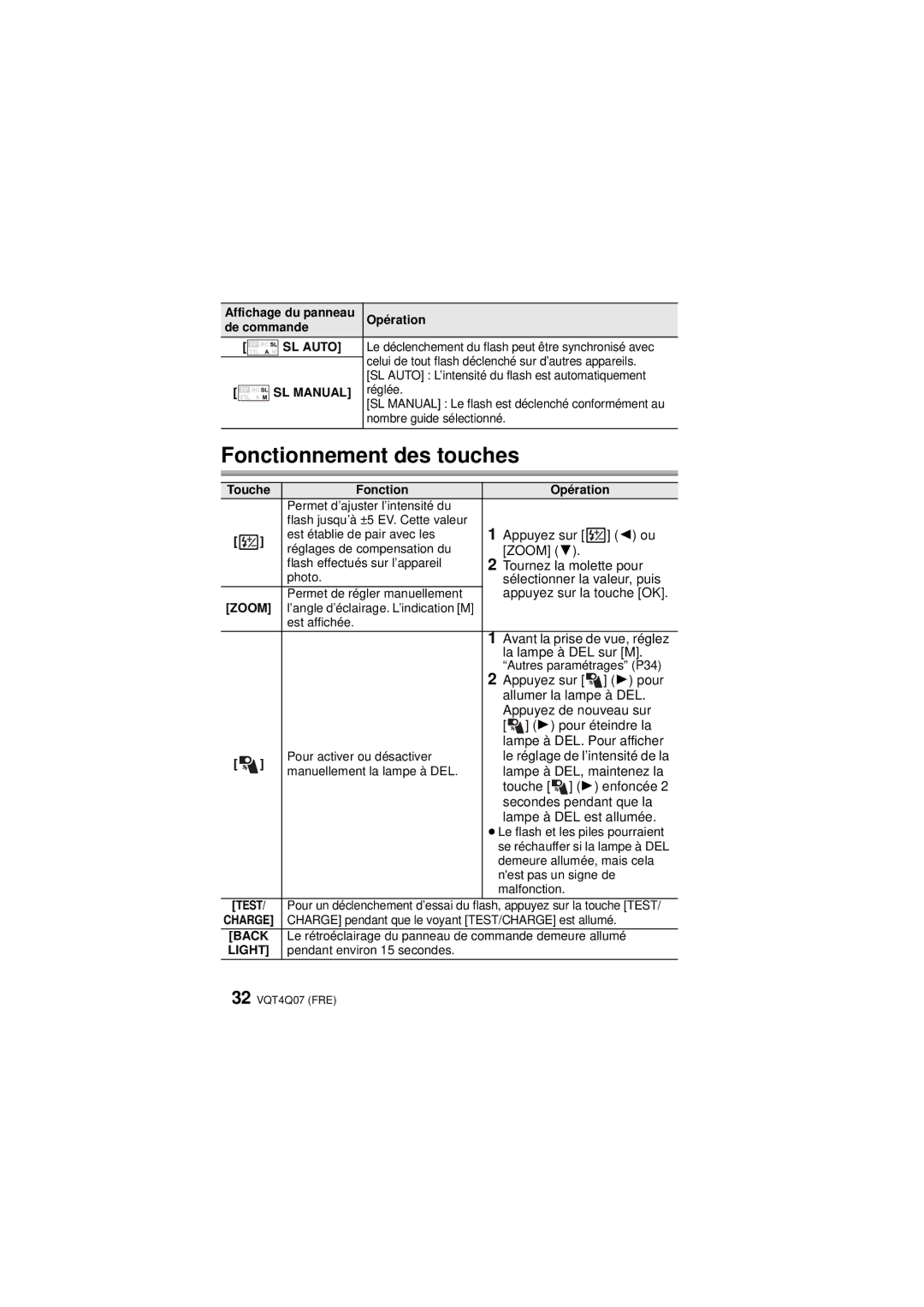 Panasonic DMW-FL360L operating instructions Fonctionnement des touches 