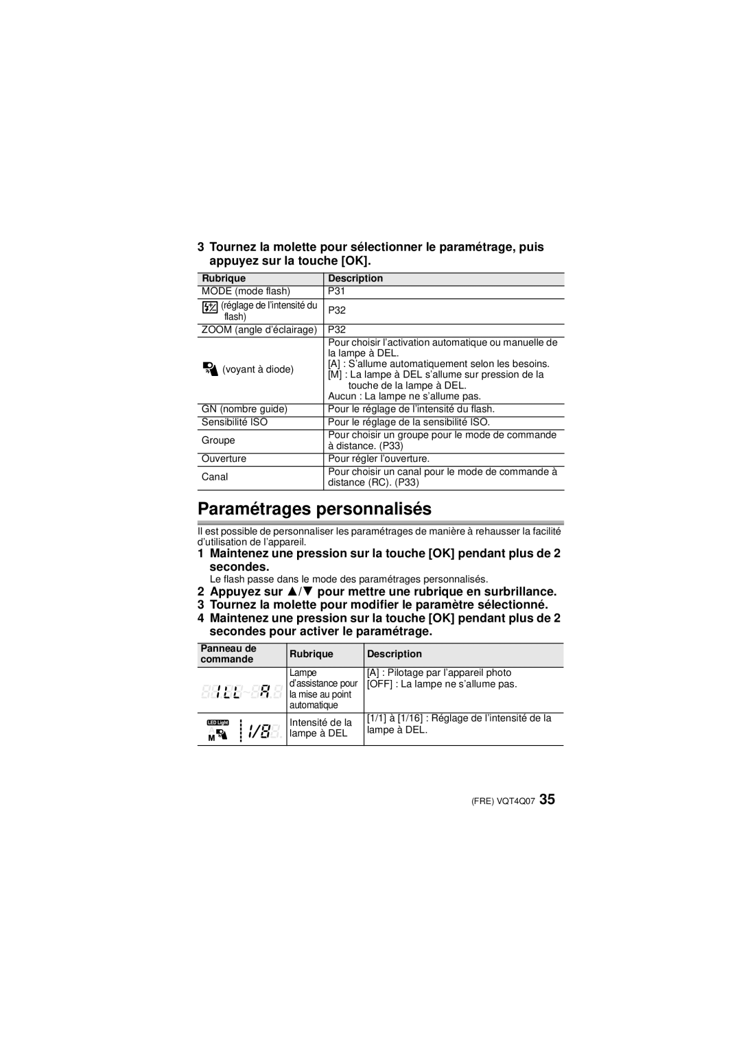 Panasonic DMW-FL360L operating instructions Paramétrages personnalisés, Panneau de Rubrique Description Commande 