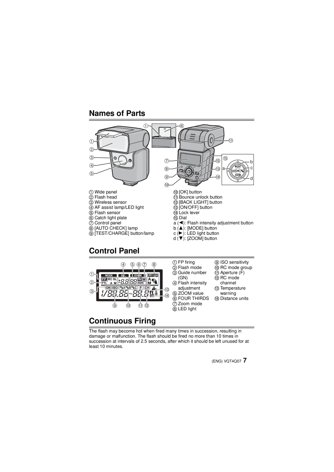 Panasonic DMW-FL360L operating instructions Names of Parts, Control Panel, Continuous Firing 