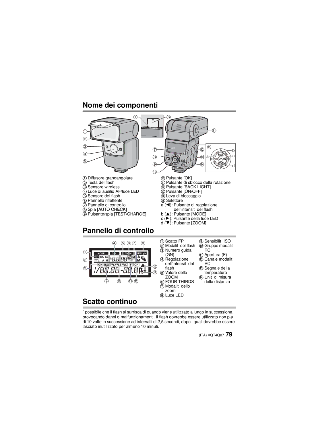 Panasonic DMW-FL360L operating instructions Nome dei componenti, Pannello di controllo, Scatto continuo 