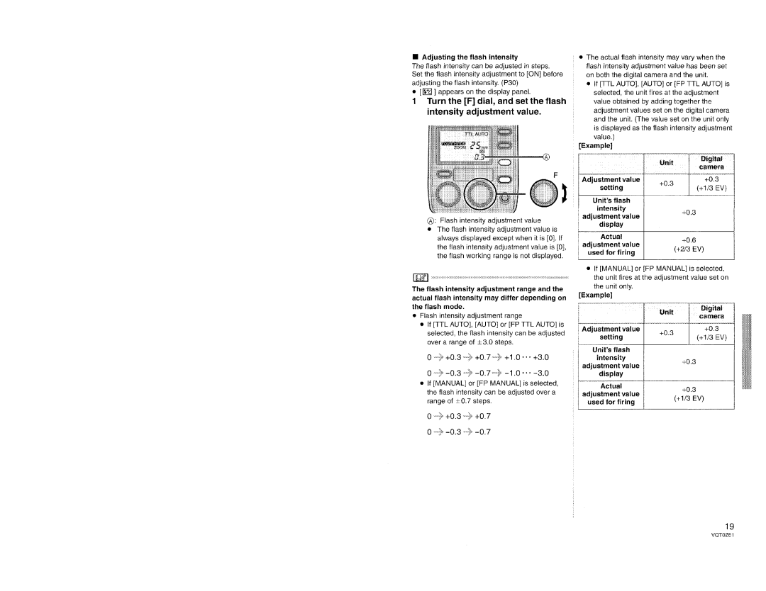 Panasonic DMW-FL500 manual 