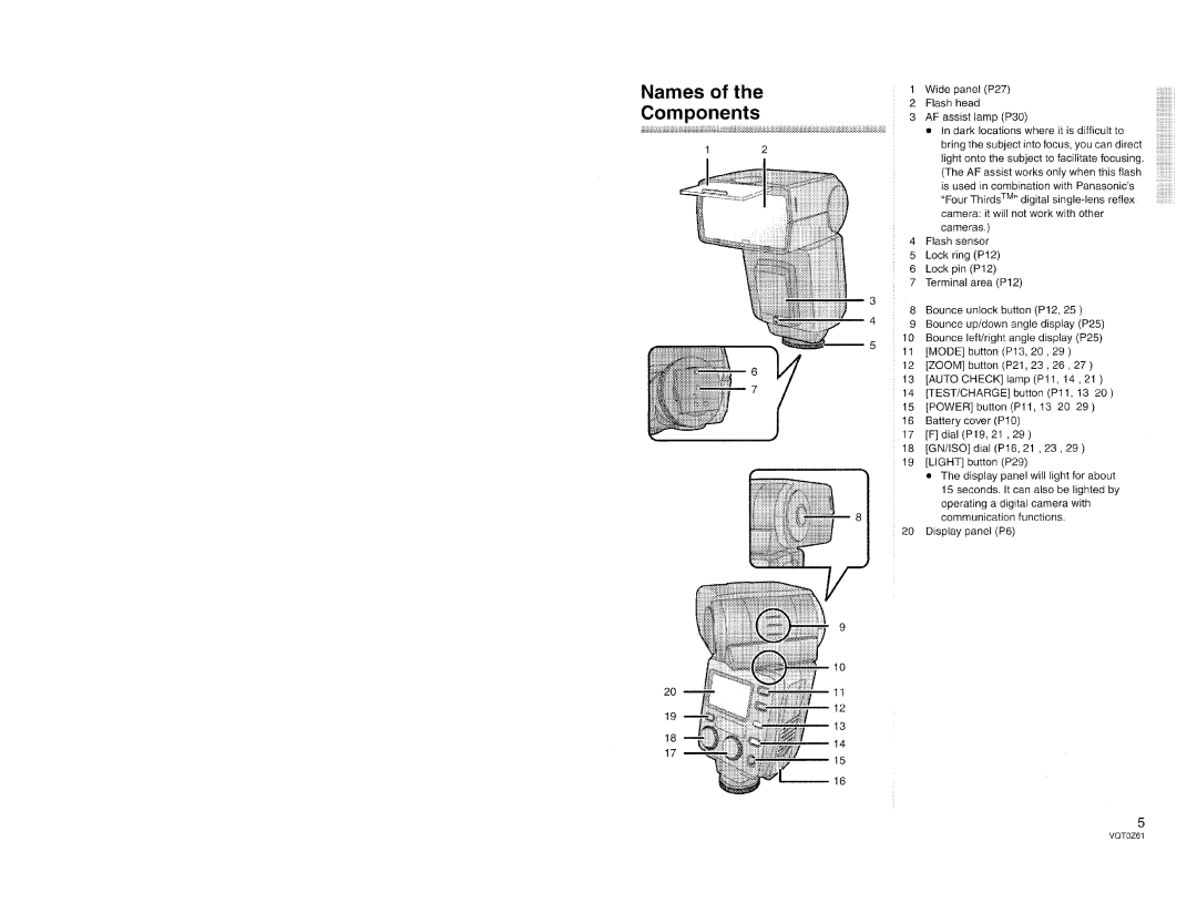 Panasonic DMW-FL500 manual 