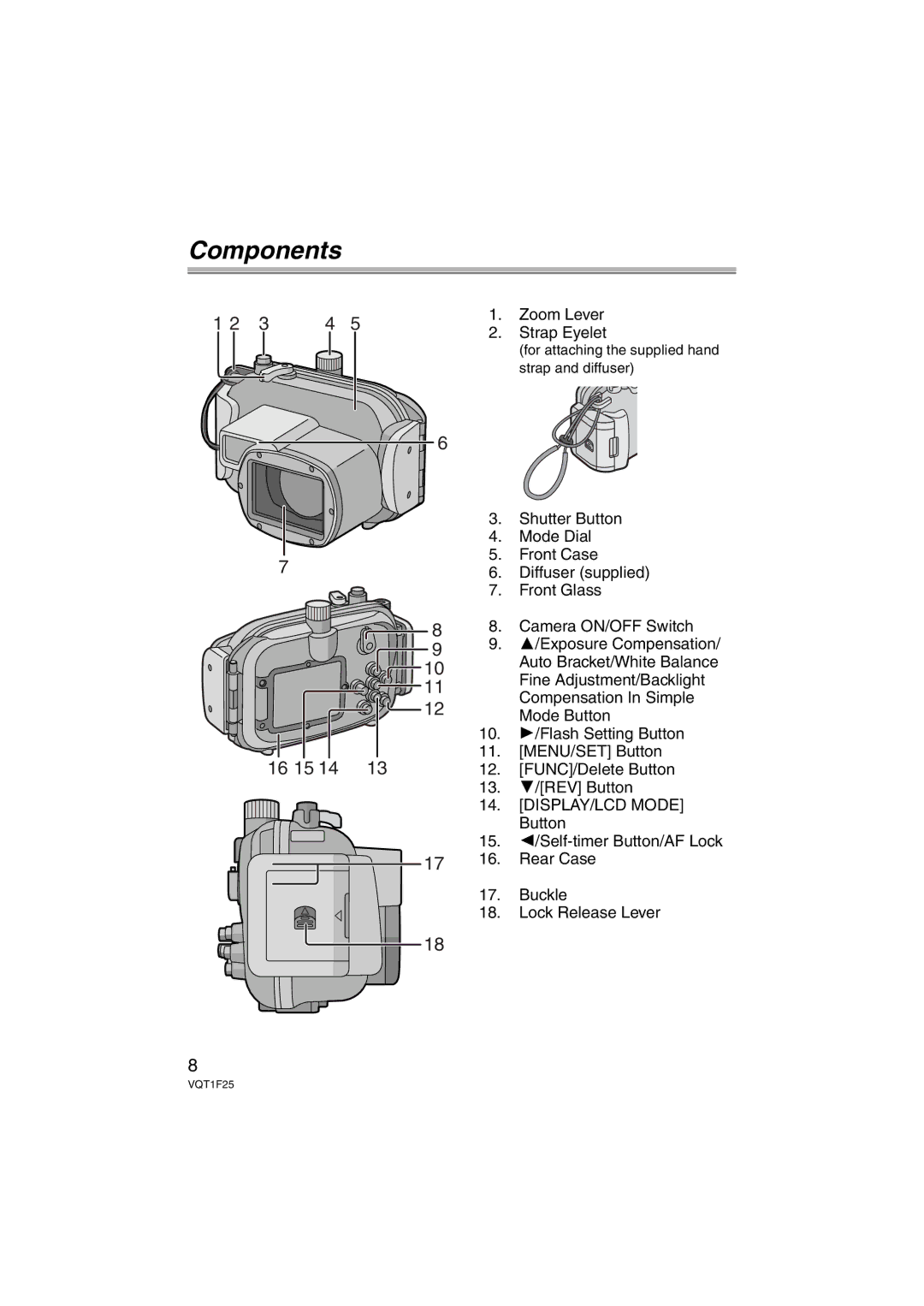 Panasonic DMW-MCTZ3 operating instructions Components, Strap and diffuser 