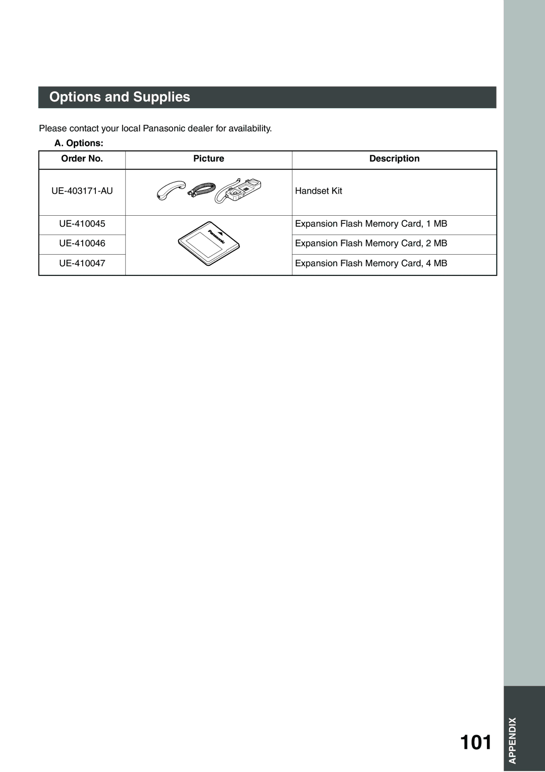 Panasonic DP-135FP appendix Options and Supplies, Please contact your local Panasonic dealer for availability 