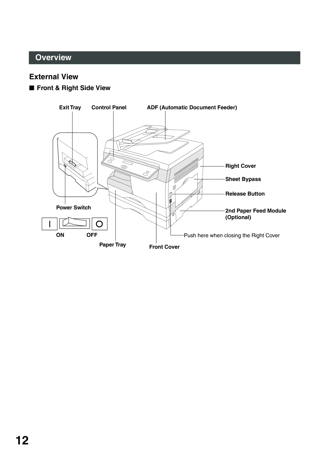 Panasonic DP-135FP appendix Overview, External View, Front & Right Side View, Push here when closing the Right Cover 