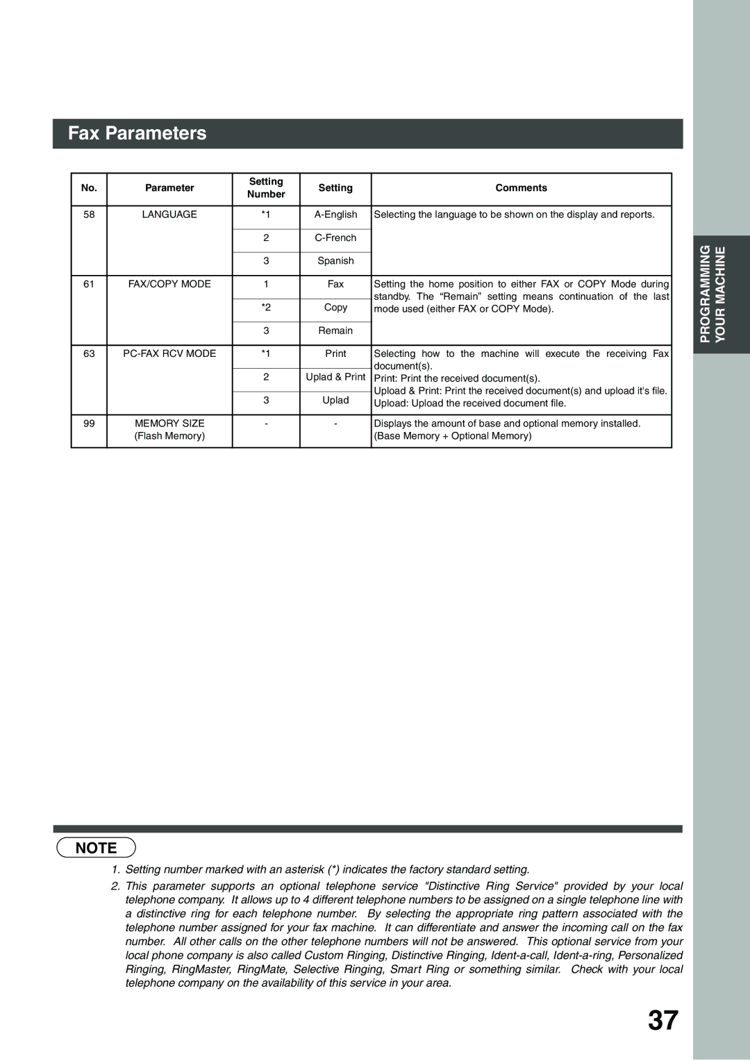 Panasonic DP-135FP appendix Language 