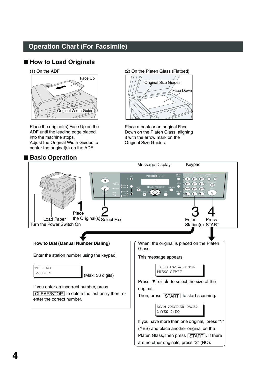 Panasonic DP-135FP appendix Operation Chart For Facsimile, How to Load Originals, Basic Operation 