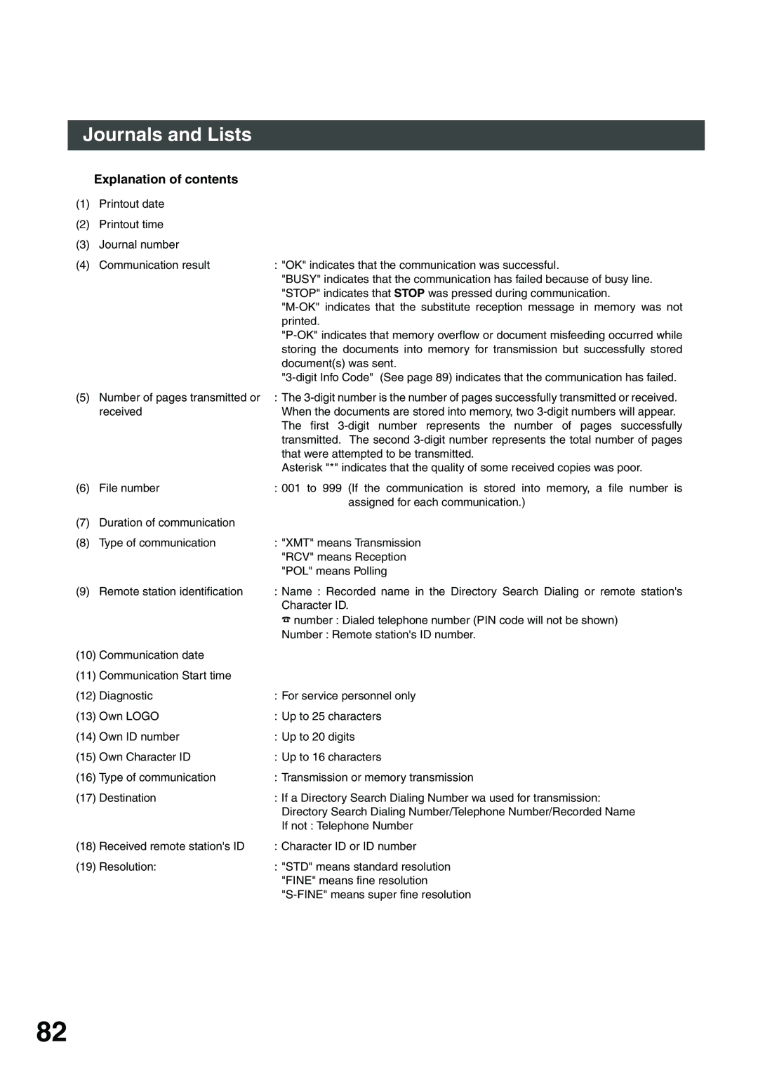 Panasonic DP-135FP appendix Explanation of contents 