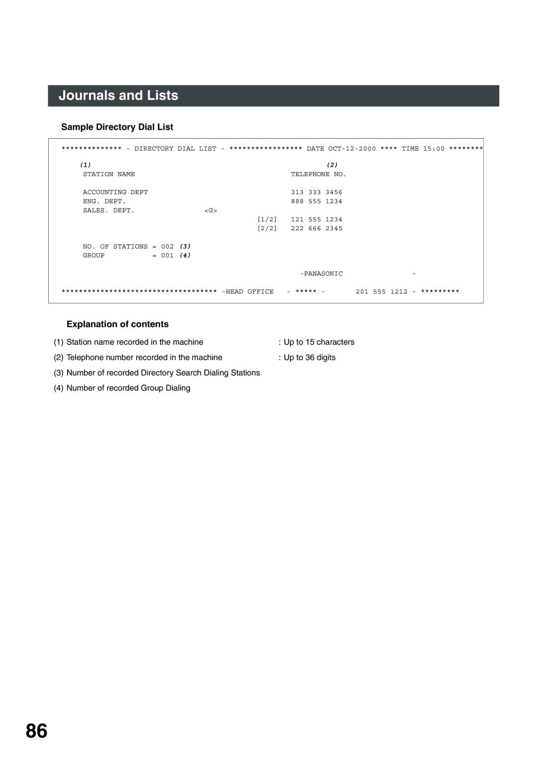 Panasonic DP-135FP appendix Sample Directory Dial List 