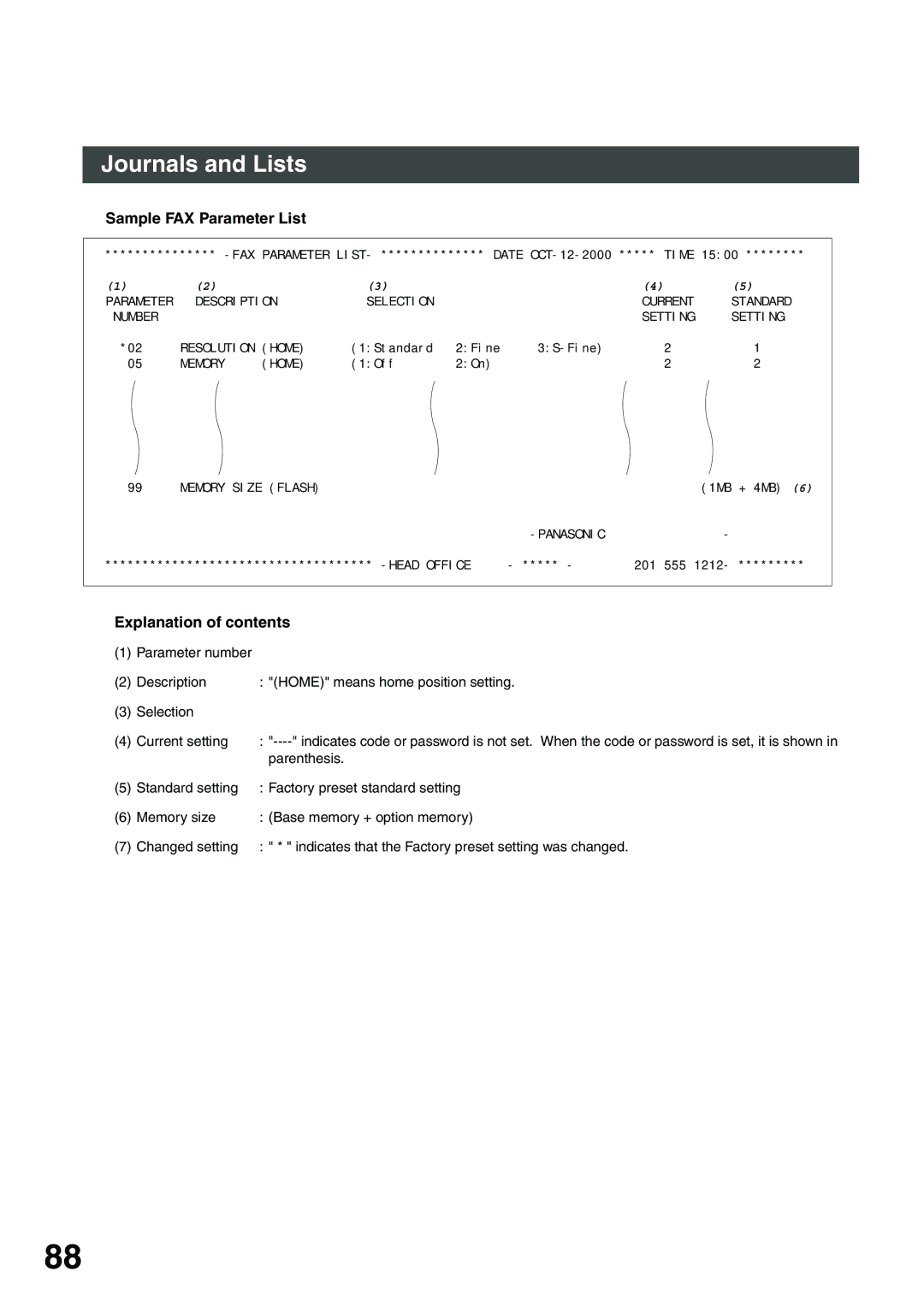 Panasonic DP-135FP appendix Sample FAX Parameter List 