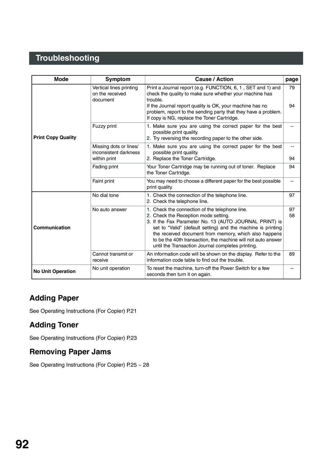 Panasonic DP-135FP appendix Adding Paper, Adding Toner, Removing Paper Jams 