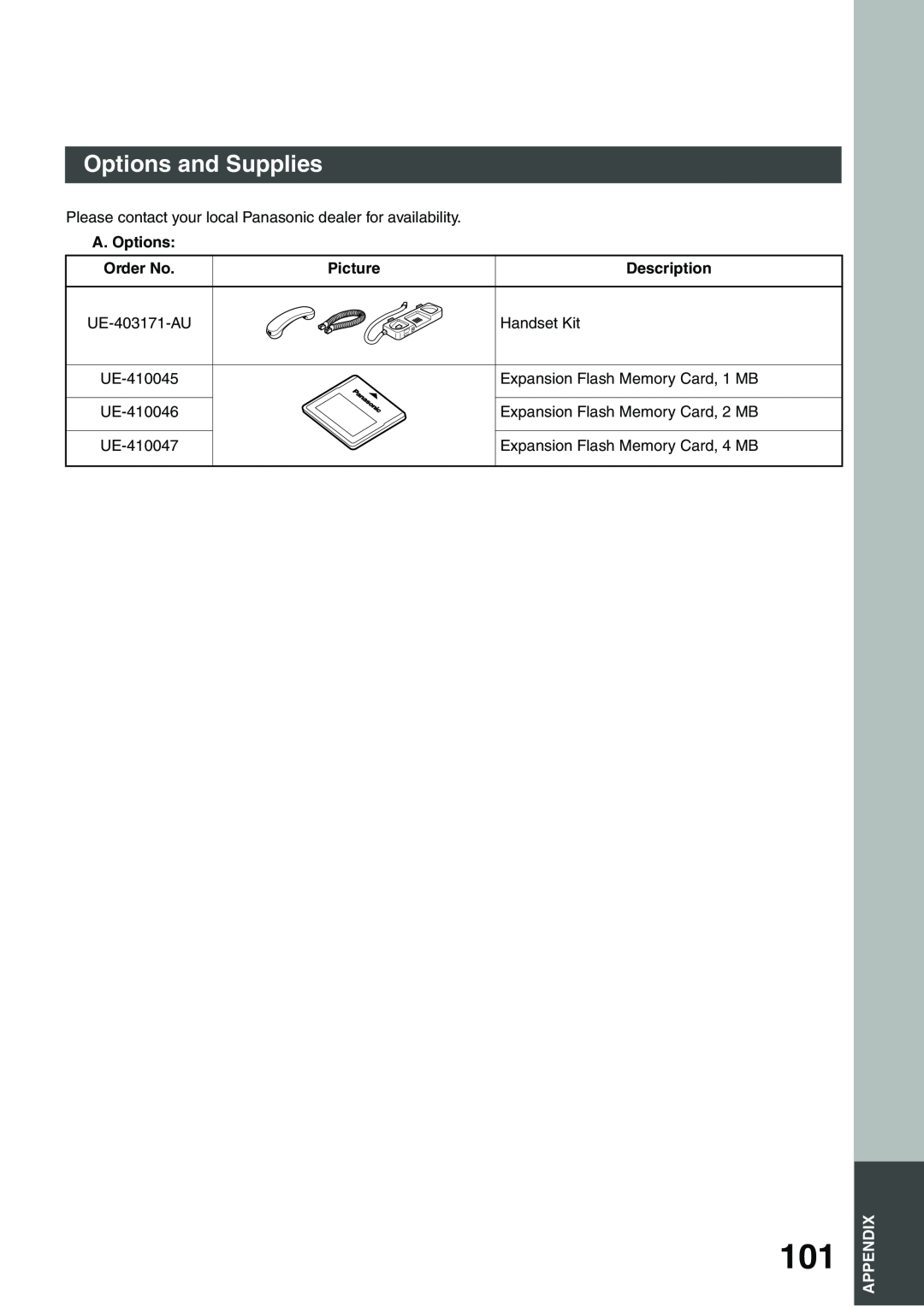 Panasonic DP-135FP appendix Options and Supplies, A. Options, Order No, Picture, Description 