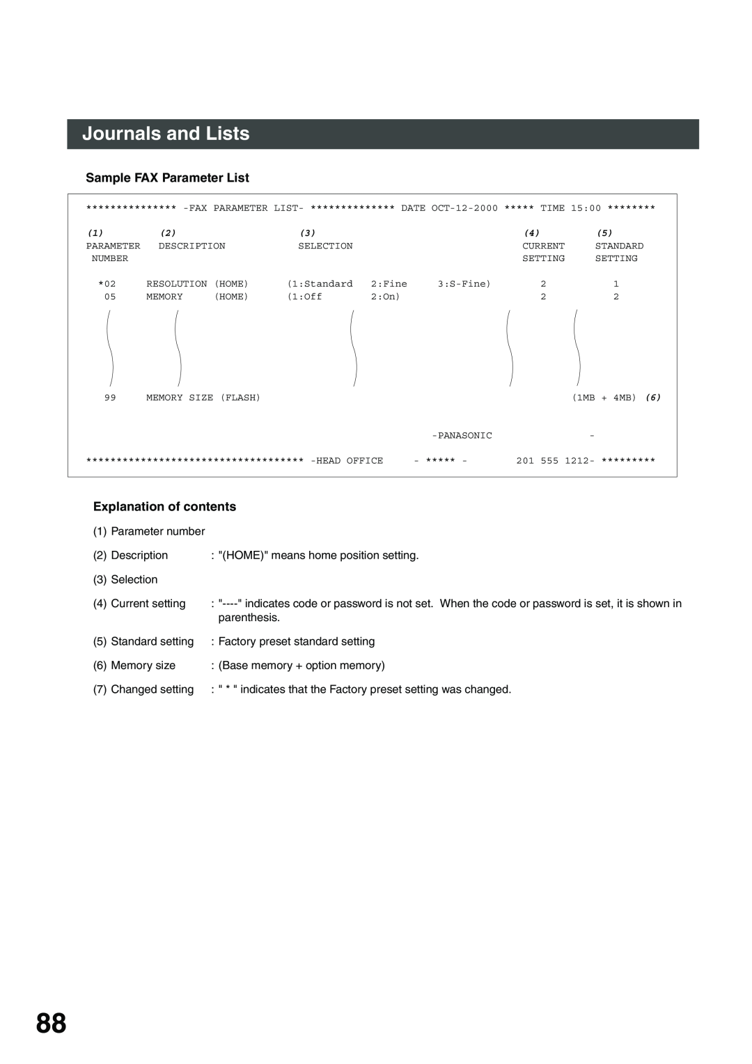 Panasonic DP-135FP appendix Journals and Lists, Parameter number 