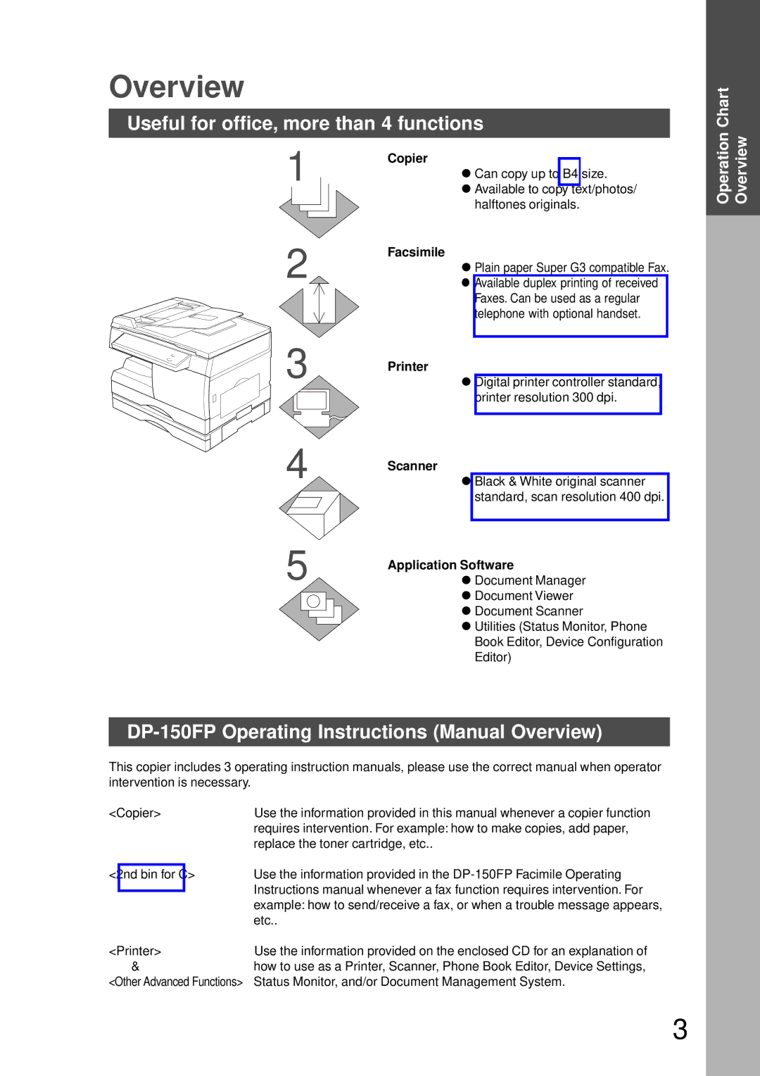 Panasonic manual Useful for office, more than 4 functions, DP-150FP Operating Instructions Manual Overview 