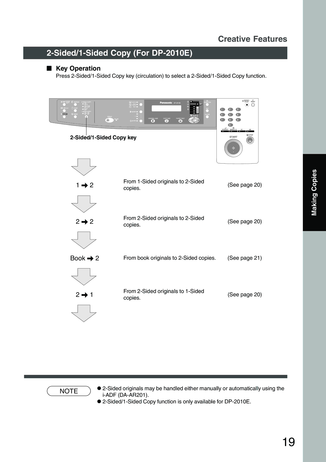 Panasonic DP-1510P manual Sided/1-Sided Copy For DP-2010E, Key Operation, Book 