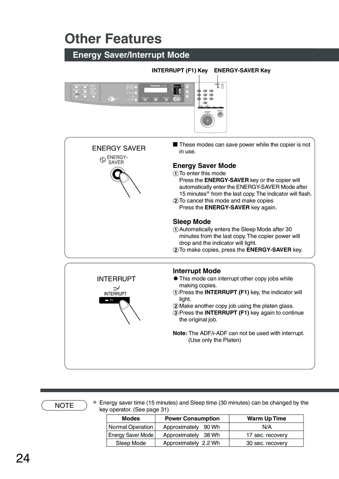 Panasonic DP-1510P manual Other Features, Energy Saver/Interrupt Mode, Energy Saver Mode, Sleep Mode 