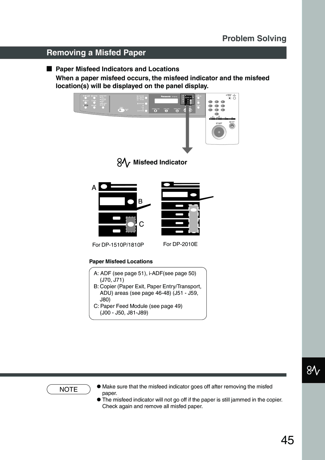 Panasonic DP-1510P manual Removing a Misfed Paper, Paper Misfeed Locations 