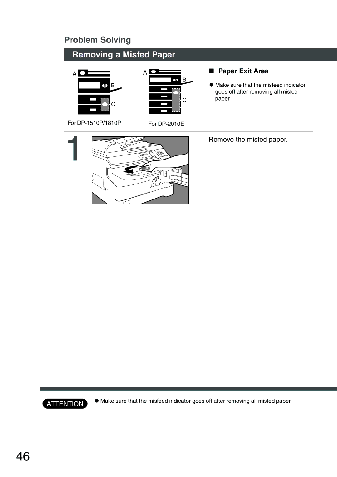 Panasonic DP-1510P manual Paper Exit Area, Remove the misfed paper 