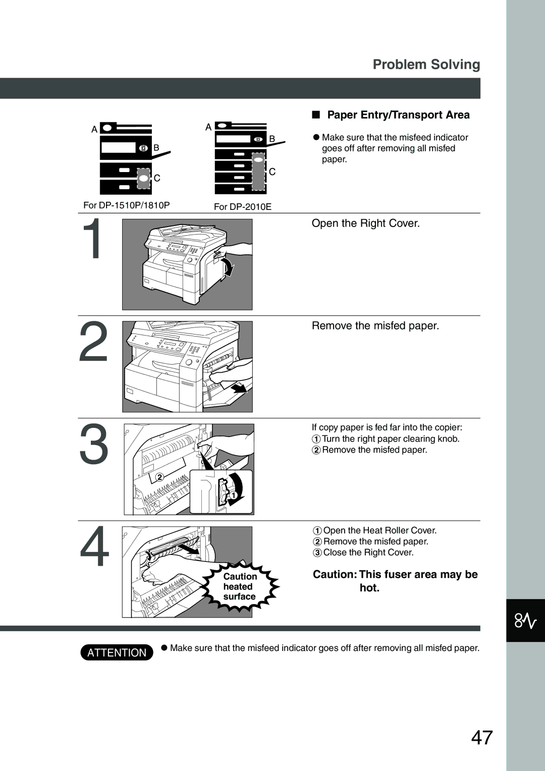 Panasonic DP-1510P manual Paper Entry/Transport Area, Open the Right Cover Remove the misfed paper, Hot, Heated, Surface 