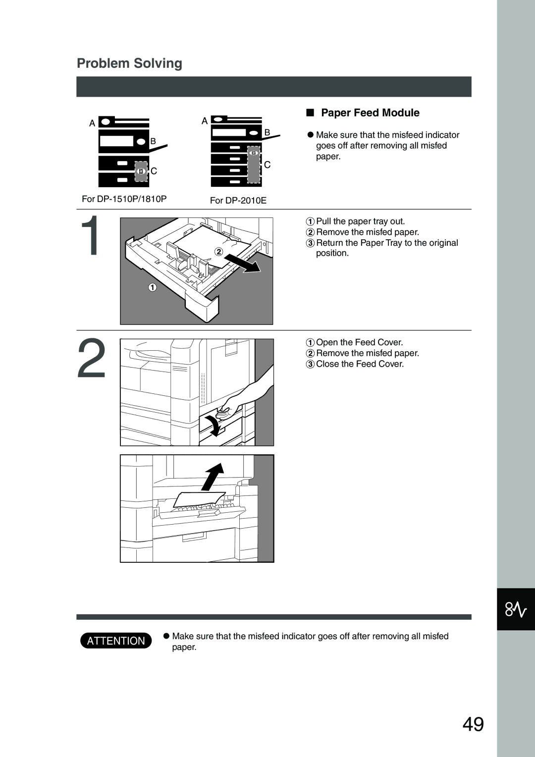 Panasonic DP-1510P manual Paper Feed Module 