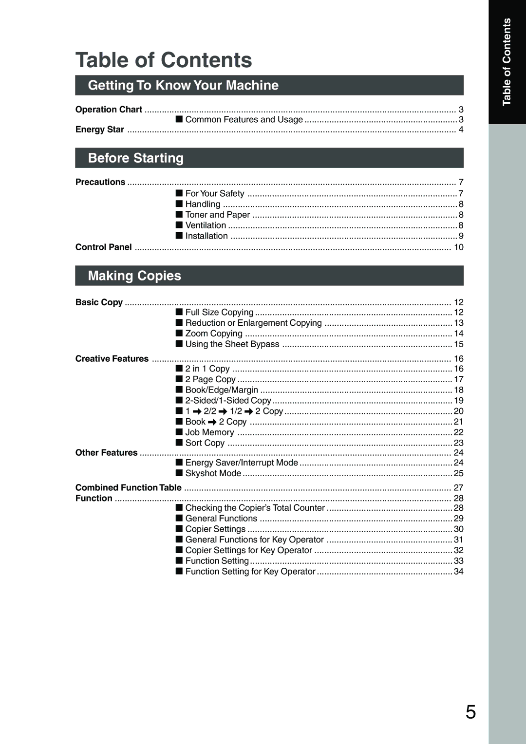 Panasonic DP-1510P manual Table of Contents 