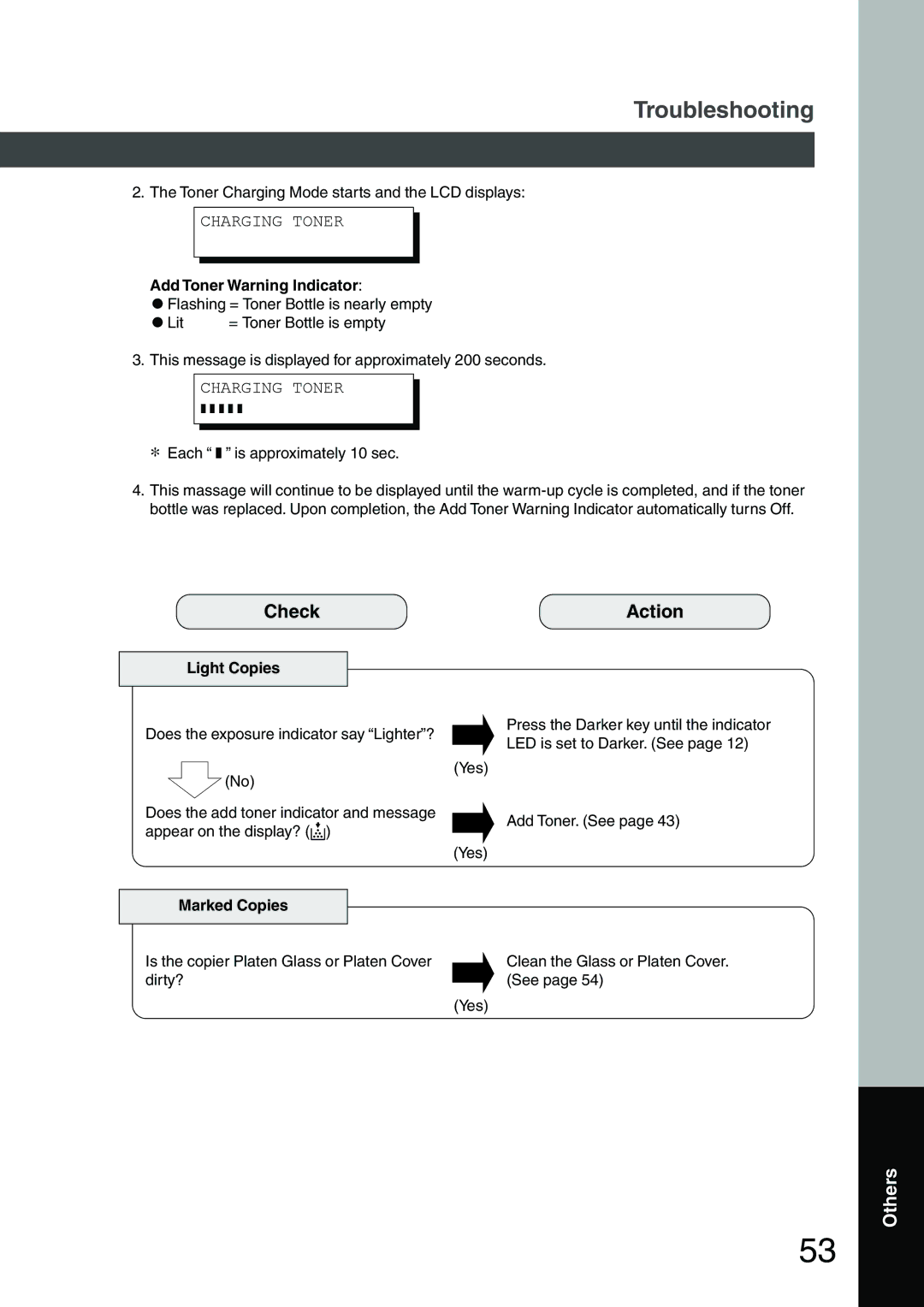 Panasonic DP-1510P manual Add Toner Warning Indicator, Light Copies, Marked Copies 