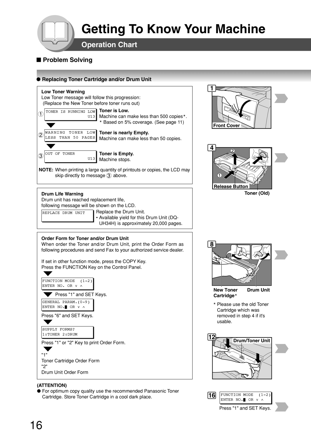 Panasonic DP-180 appendix Replacing Toner Cartridge and/or Drum Unit 