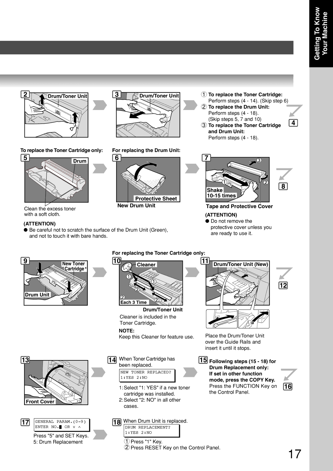 Panasonic DP-180 To replace the Toner Cartridge, To replace the Drum Unit, For replacing the Toner Cartridge only, Cleaner 