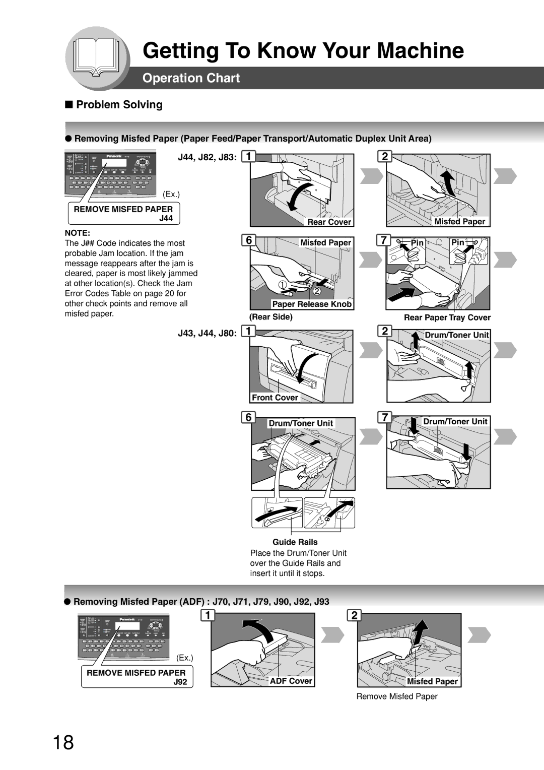 Panasonic DP-180 appendix J44, J82, J83, J43, J44, J80, Removing Misfed Paper ADF J70, J71, J79, J90, J92, J93 