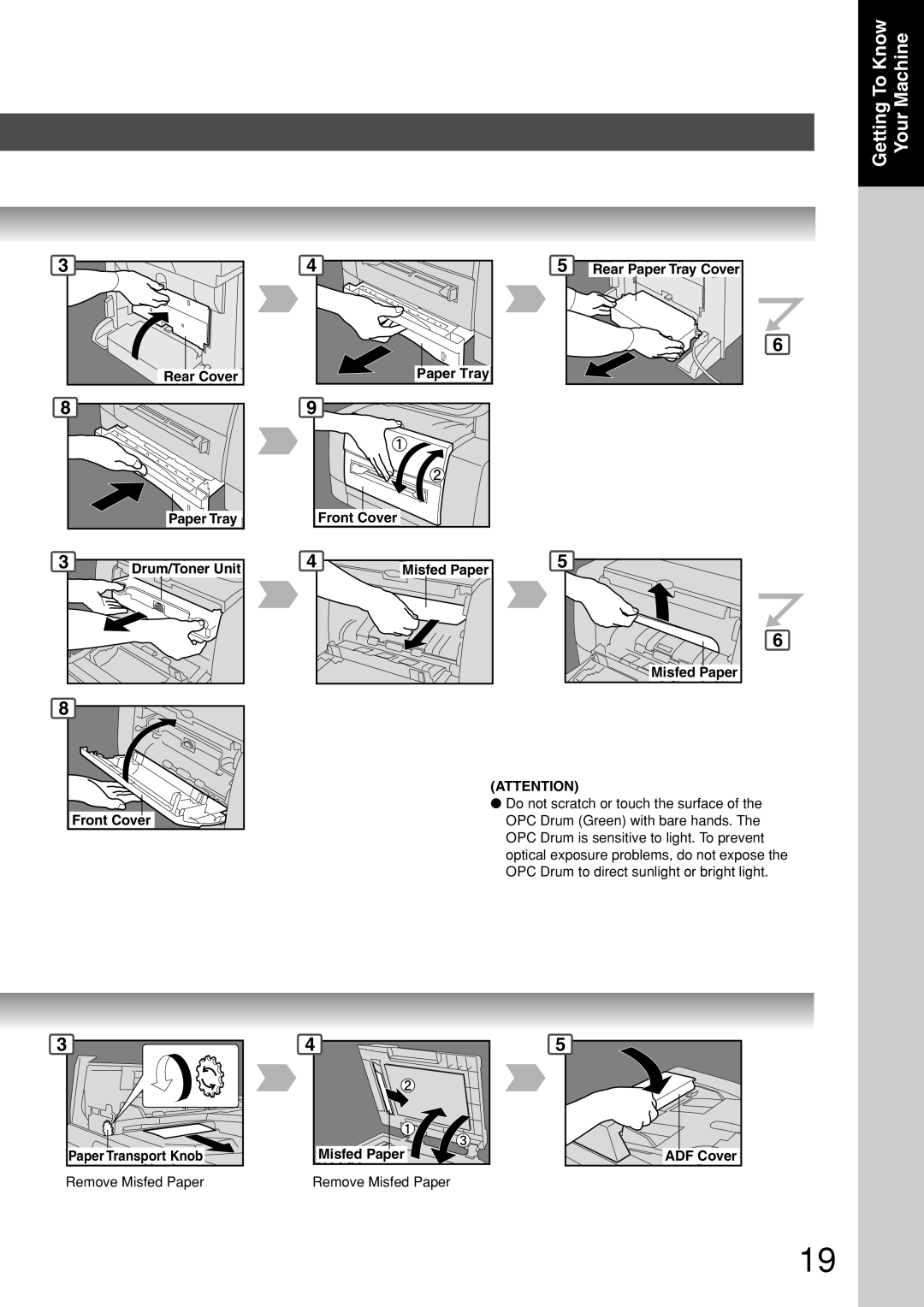 Panasonic DP-180 appendix Front Cover Misfed Paper, Paper Transport Knob 