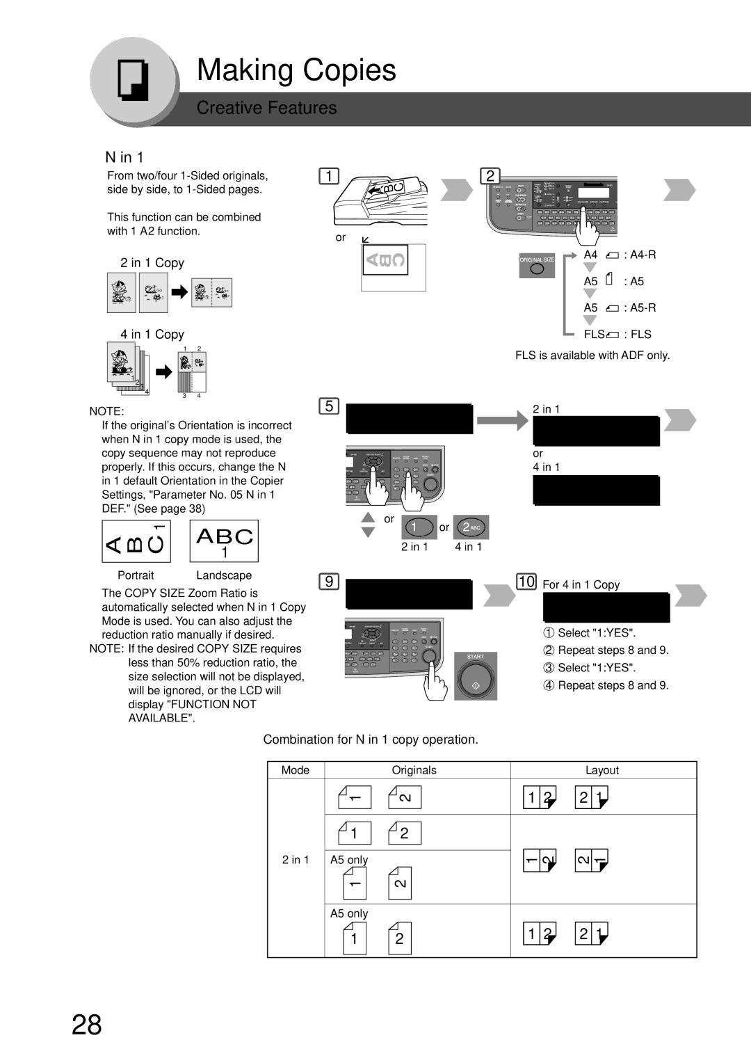 Panasonic DP-180 appendix Combination for N in 1 copy operation, Available, For 4 in 1 Copy, Mode Originals Layout 