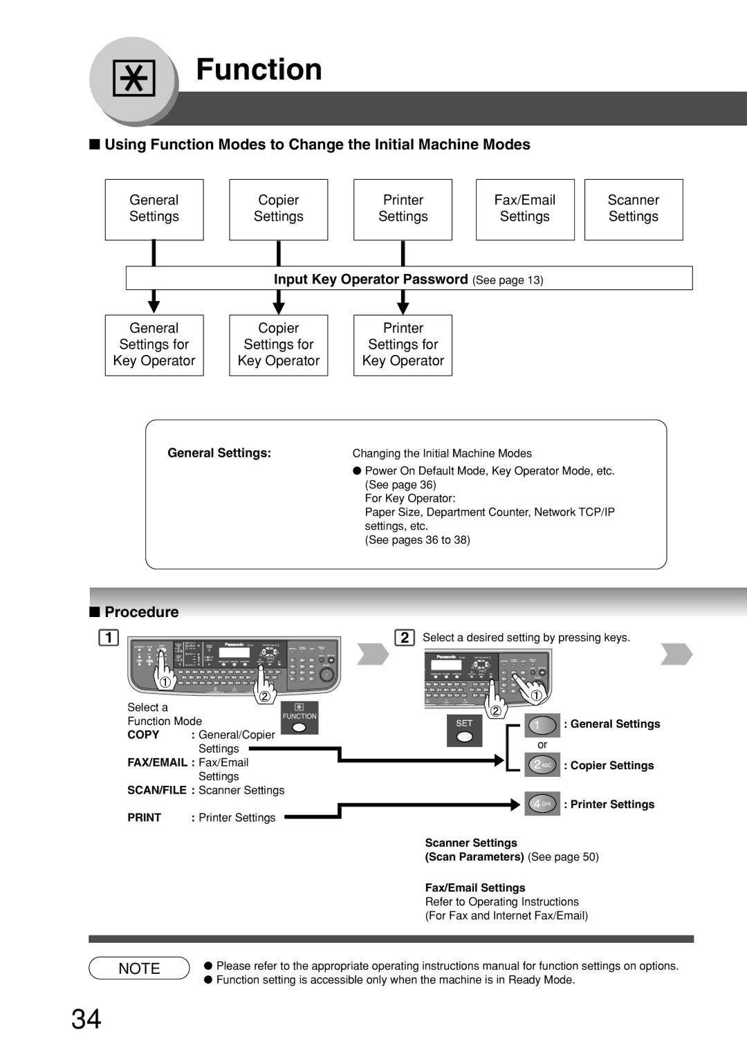 Panasonic DP-180 Using Function Modes to Change the Initial Machine Modes, Procedure, General Settings, Printer Settings 