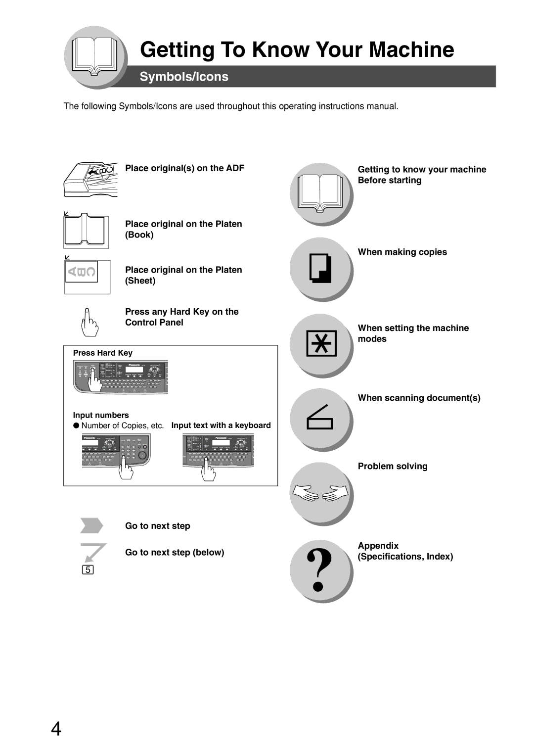 Panasonic DP-180 appendix Symbols/Icons, Place originals on the ADF 