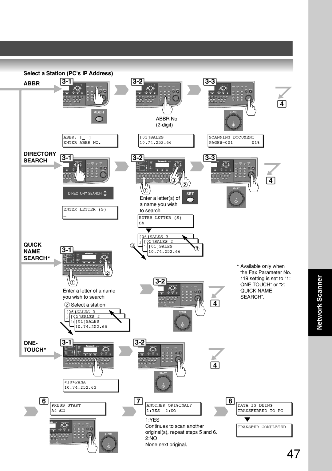 Panasonic DP-180 appendix 23-3, Select a Station PCs IP Address Abbr, Name, Search, One 