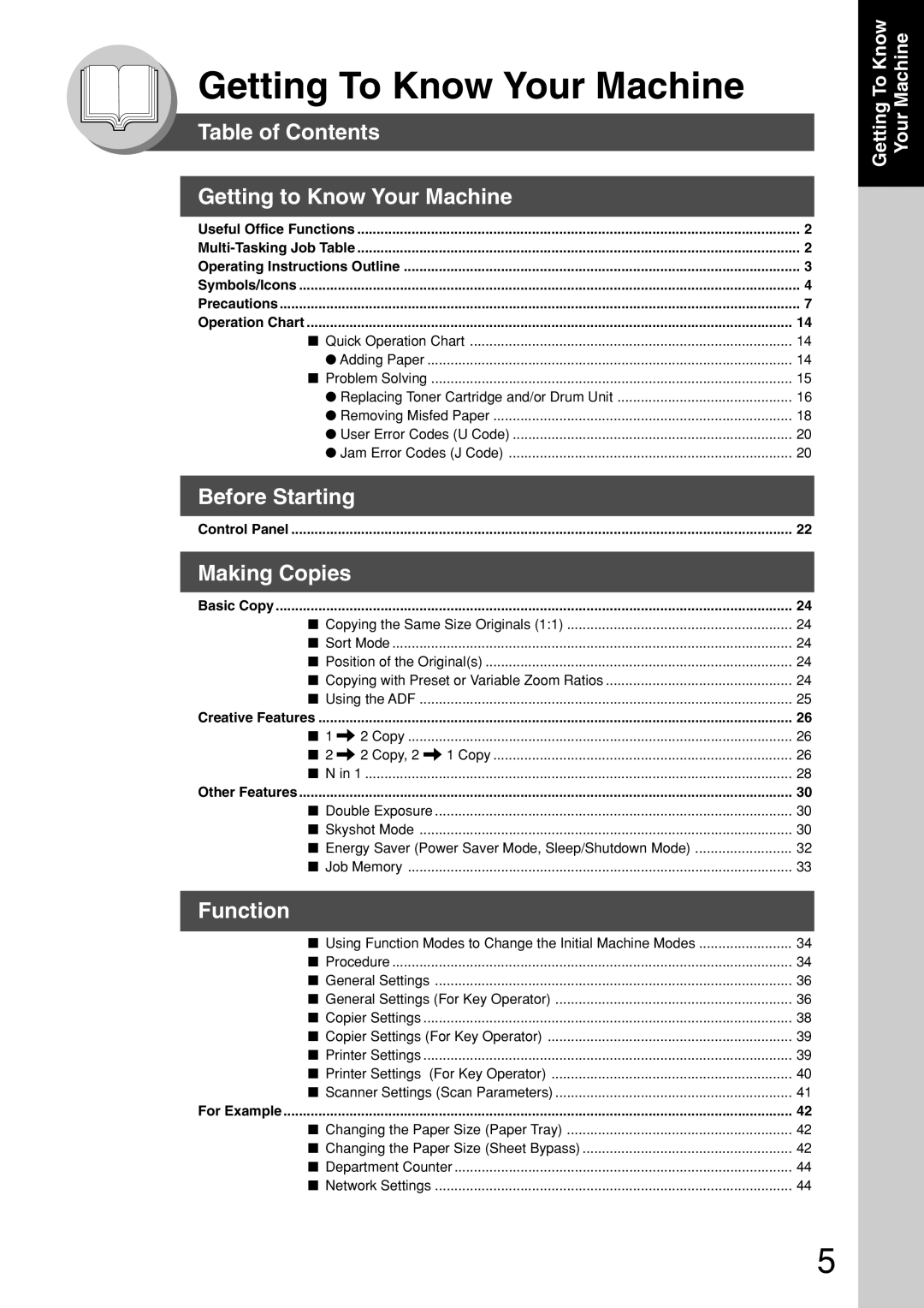 Panasonic DP-180 appendix Table of Contents Getting to Know Your Machine, Function 