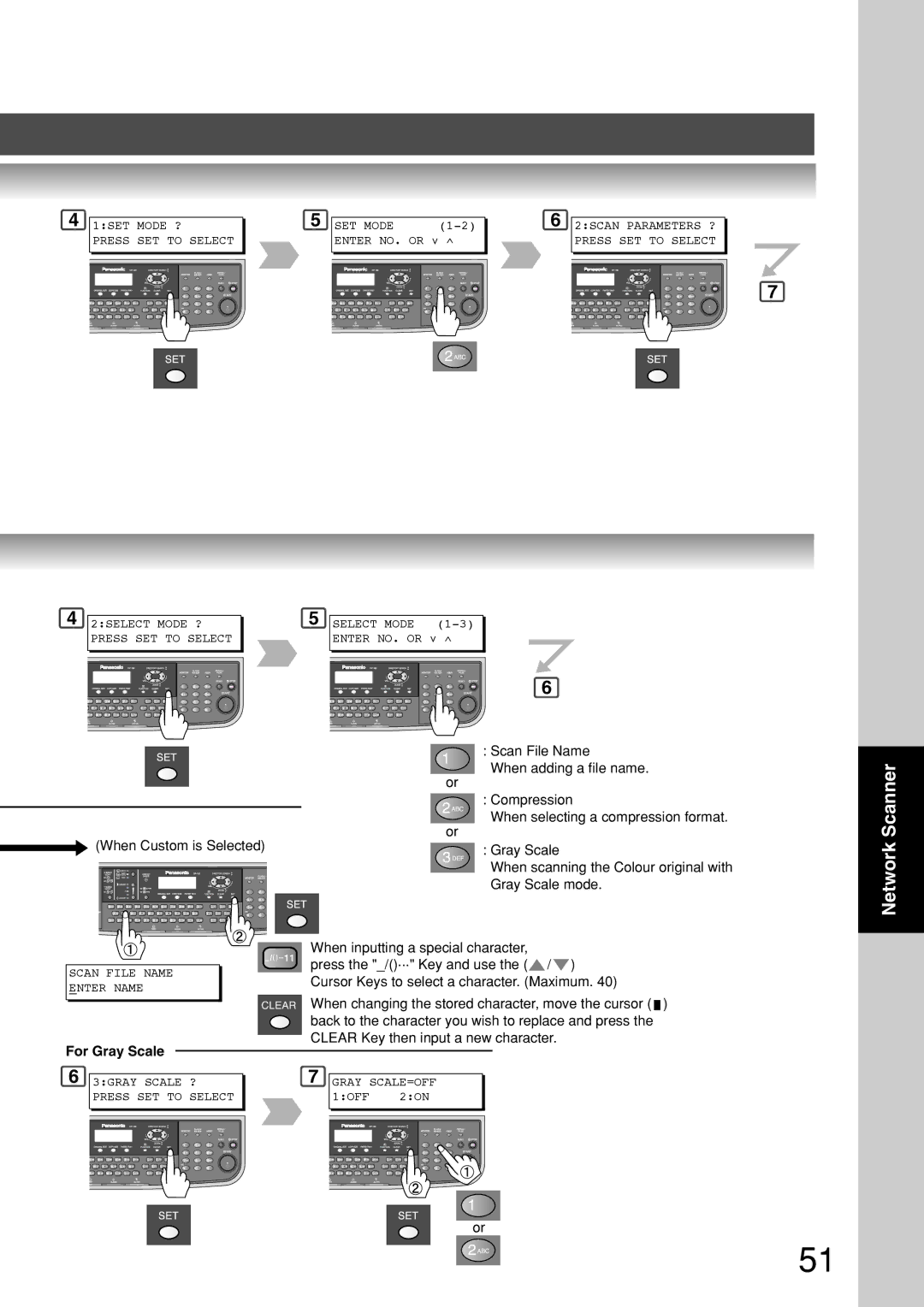 Panasonic DP-180 appendix For Gray Scale 