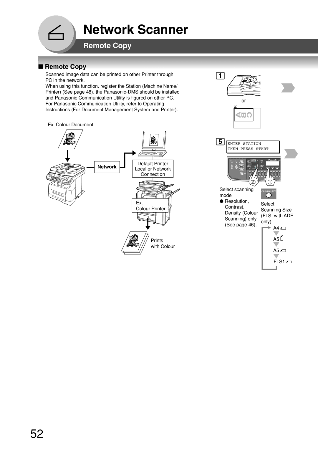 Panasonic DP-180 appendix Remote Copy, Network 