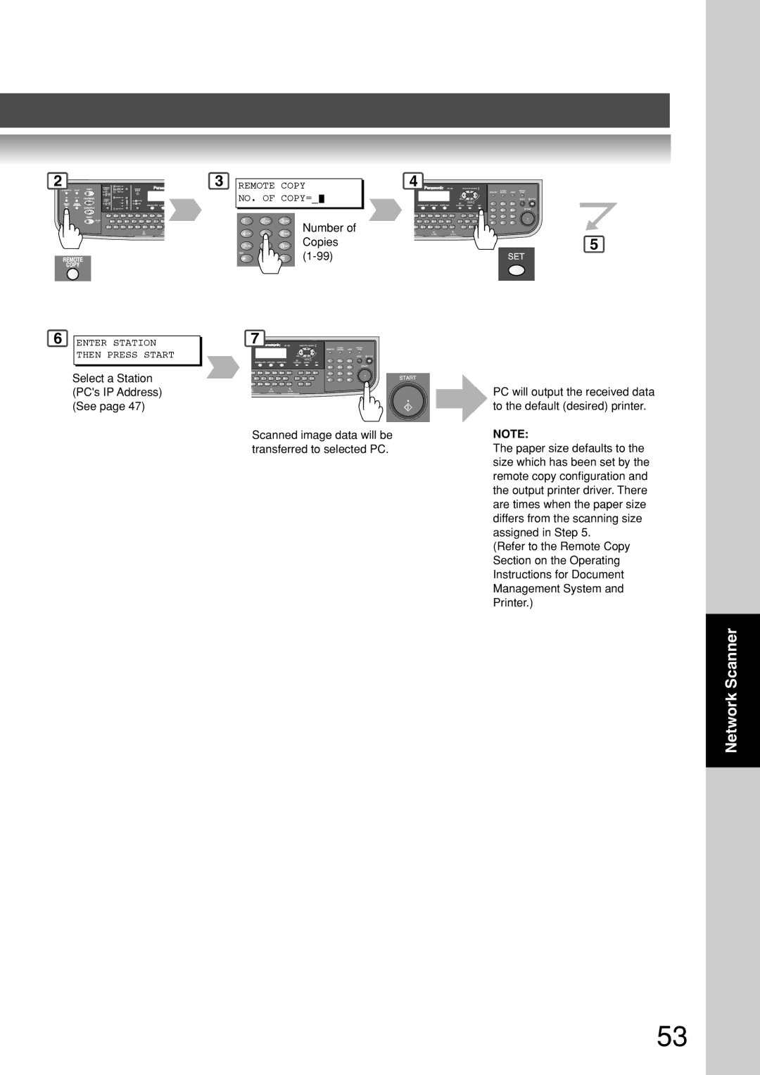 Panasonic DP-180 appendix Remote Copy NO. of COPY= 