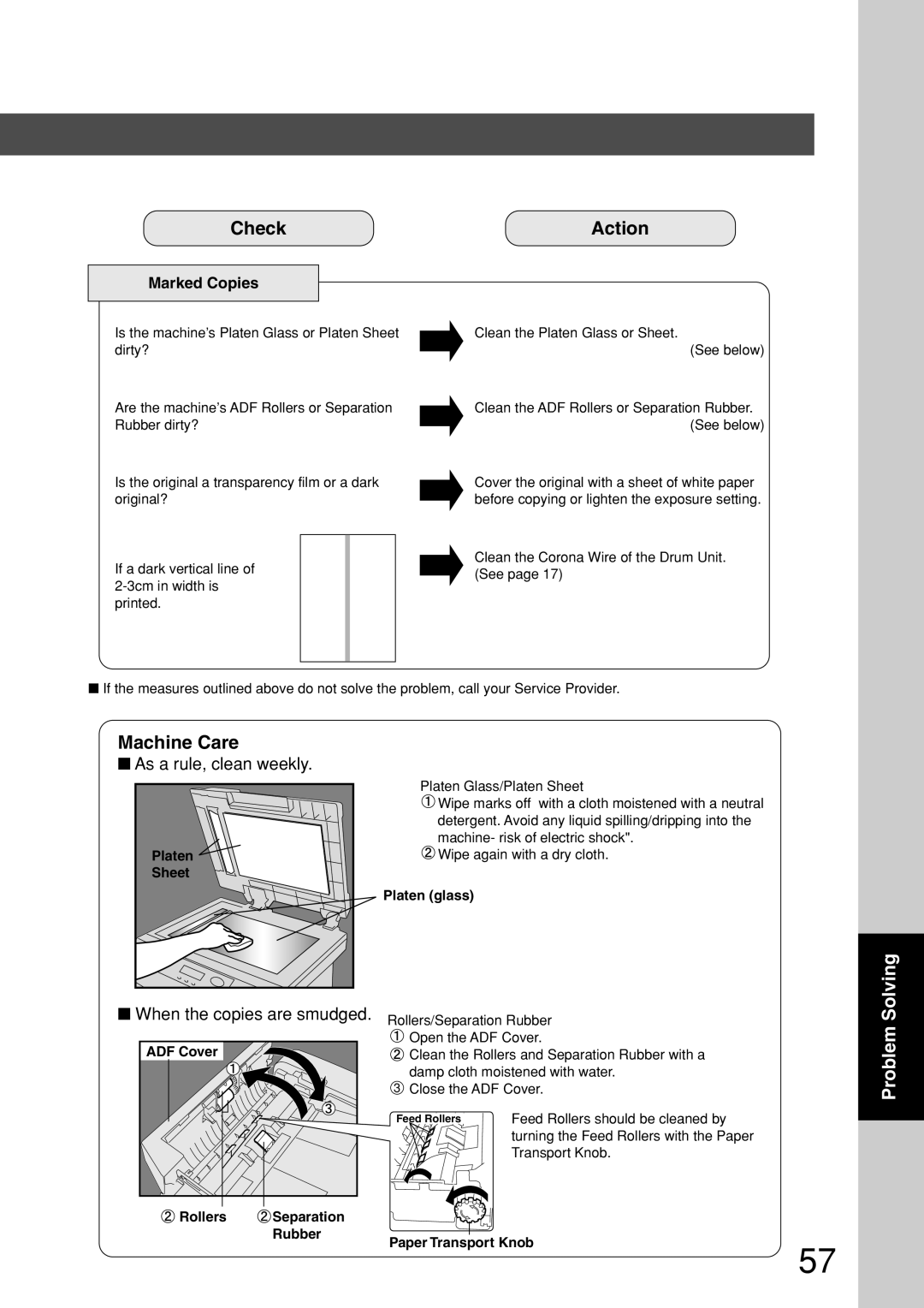 Panasonic DP-180 appendix Machine Care, Marked Copies, Sheet, Platen glass, Rollers Separation Rubber Paper Transport Knob 