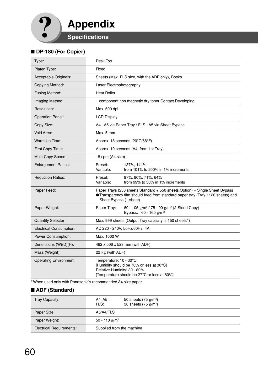 Panasonic appendix Specifications, DP-180 For Copier, ADF Standard, Fls, A5/A4/FLS 