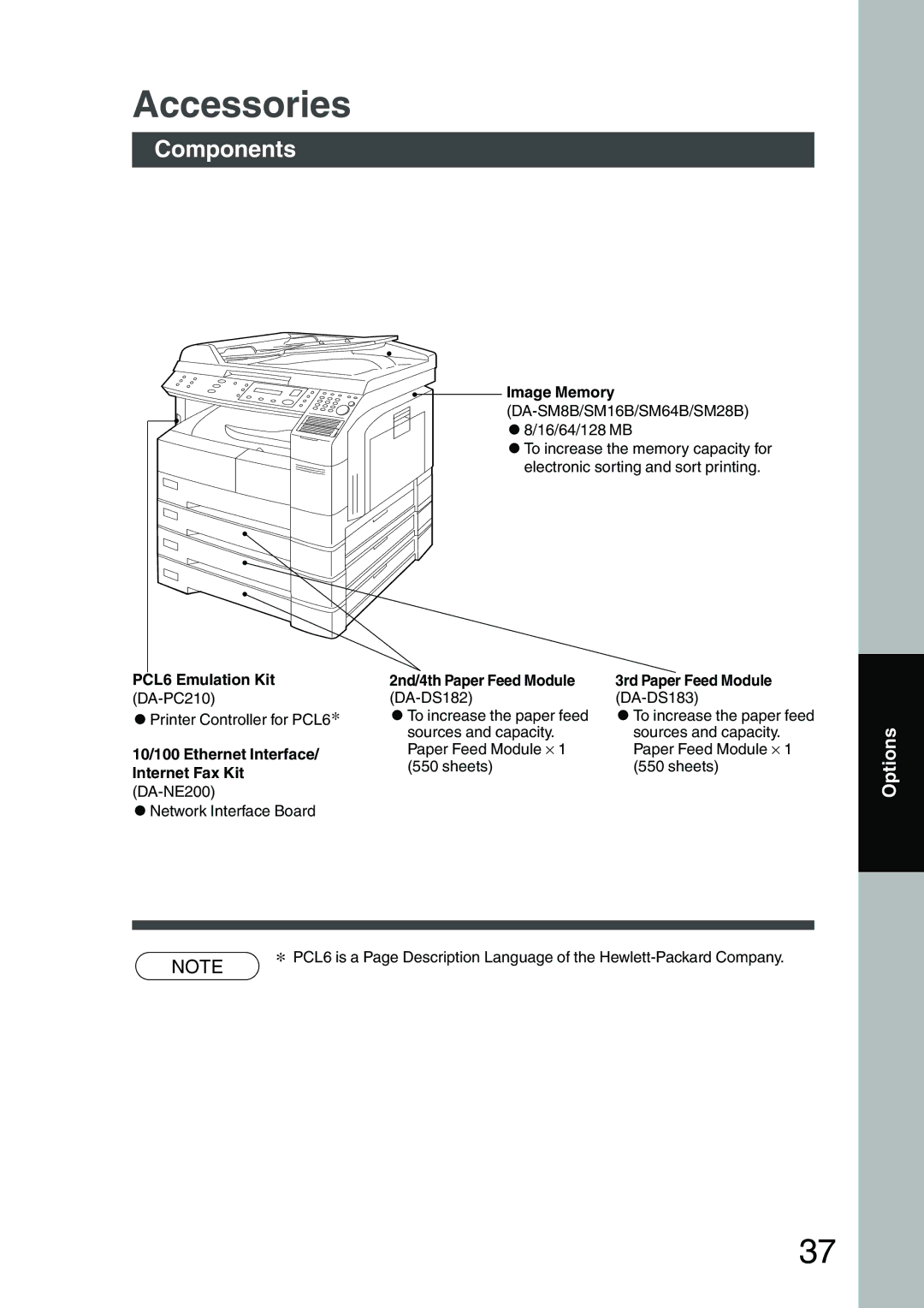 Panasonic DP-1810F manual Accessories, Components 