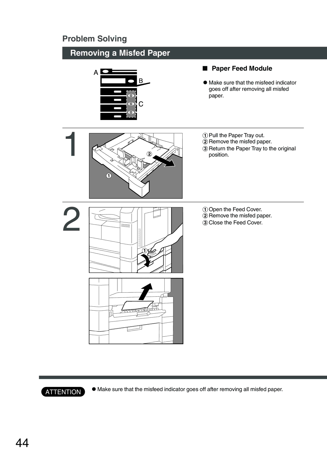 Panasonic DP-1810F manual Paper Feed Module 