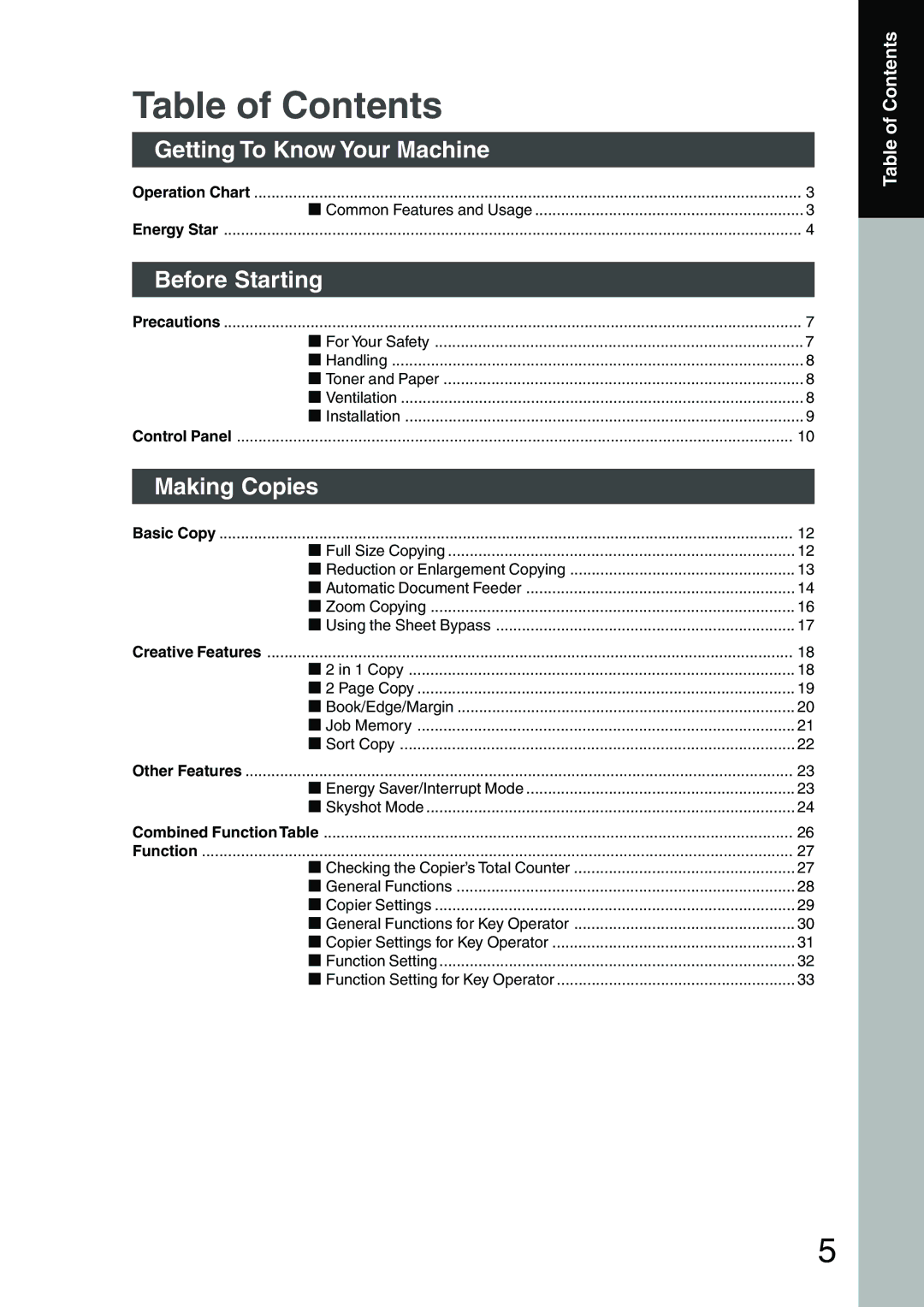 Panasonic DP-1810F manual Table of Contents 