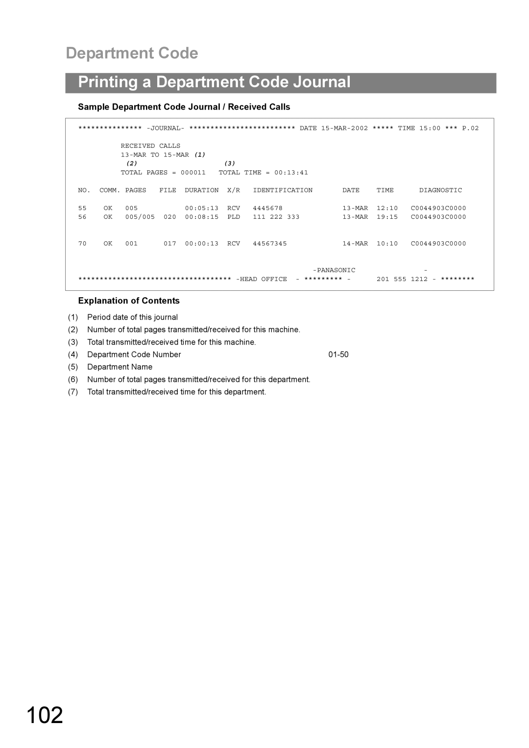 Panasonic DP-1810F manual 102, Sample Department Code Journal / Received Calls 