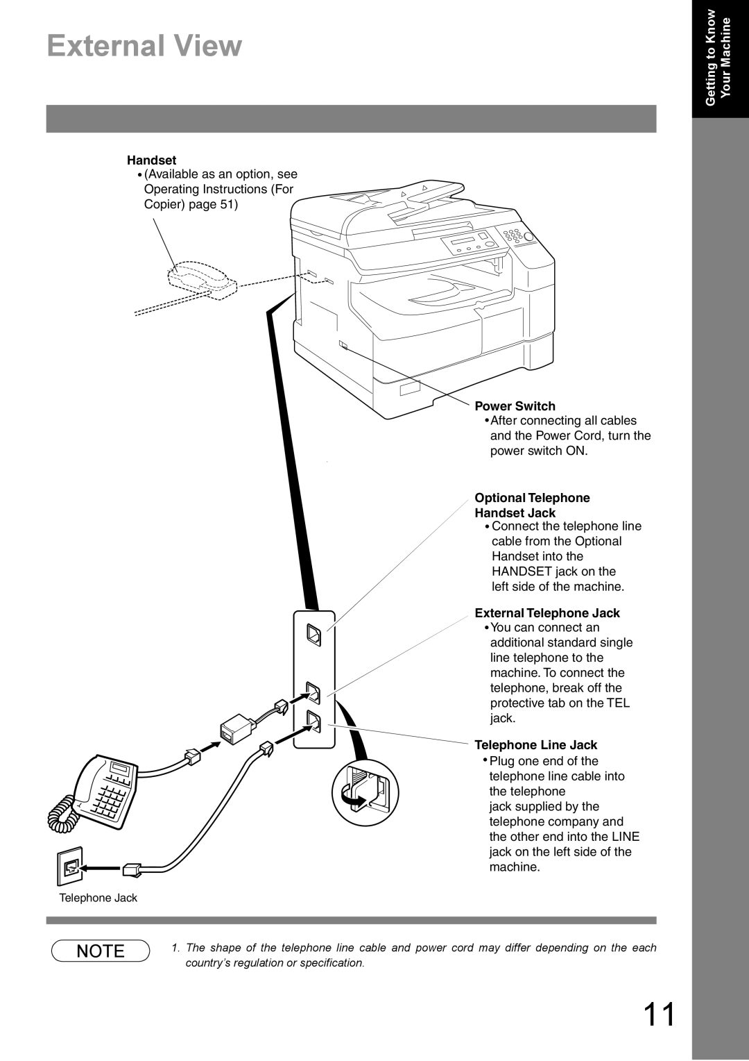 Panasonic DP-1810F manual External View, Optional Telephone Handset Jack 