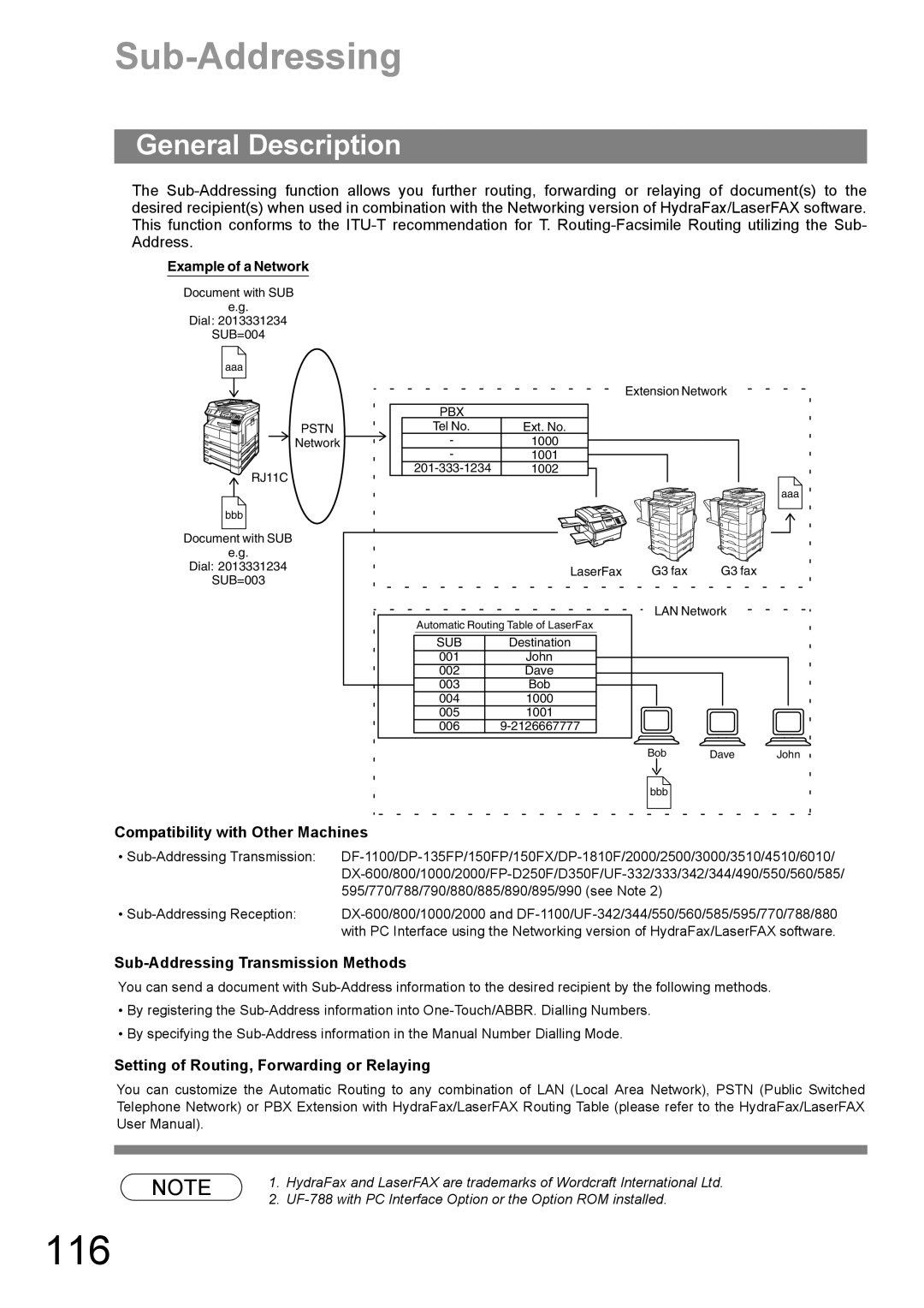 Panasonic DP-1810F manual 116, Compatibility with Other Machines, Sub-Addressing Transmission Methods 